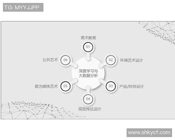 成都篮球队中路突破革新解析与战术演变的深度探讨